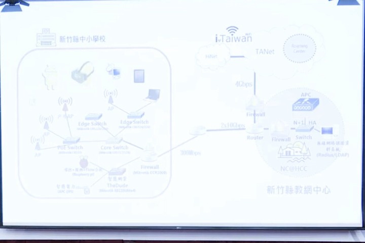 tokuyo摩速椅維修經驗分享-一段攏長的維修時間
