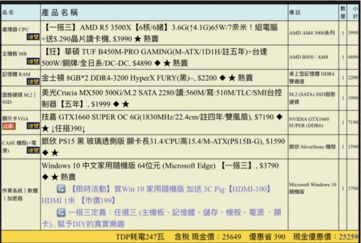 第一次來問自組電腦建議