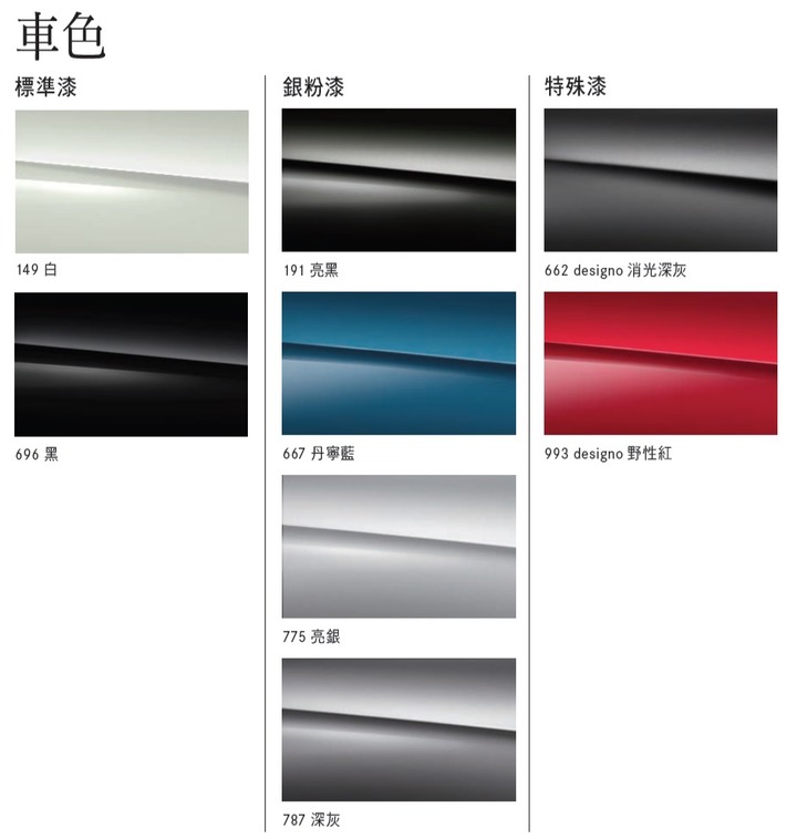 點我看大圖 超有勢!全新大改款第二代GLA 200 靜態賞車分享
