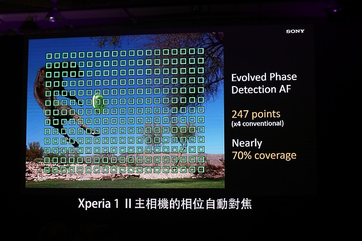 “一”的二代目Xperia 1 II 體驗會心得
