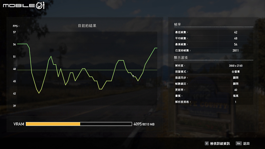 ROG Zephyrus Duo 15 GX550 測試 超頻效能的雙螢幕電競筆電！