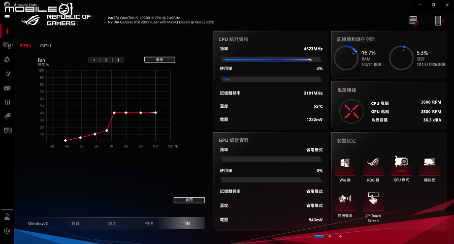 ROG Zephyrus Duo 15 GX550 測試 超頻效能的雙螢幕電競筆電！