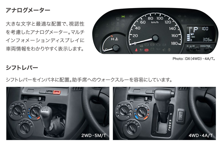 【海外情報】Toyota TownAce 小改款日本市場發表,換引擎、駕駛輔助升級為改款重點