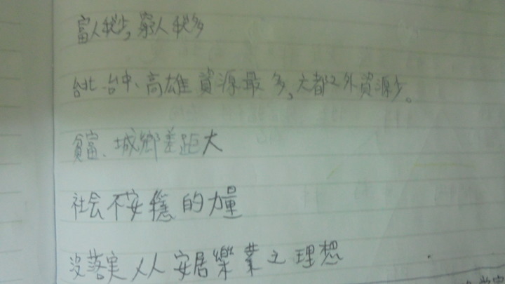 社會學(經濟學)之事實真相! 人上人.金字塔頂端.出人頭地者必讀,一定要學會~
