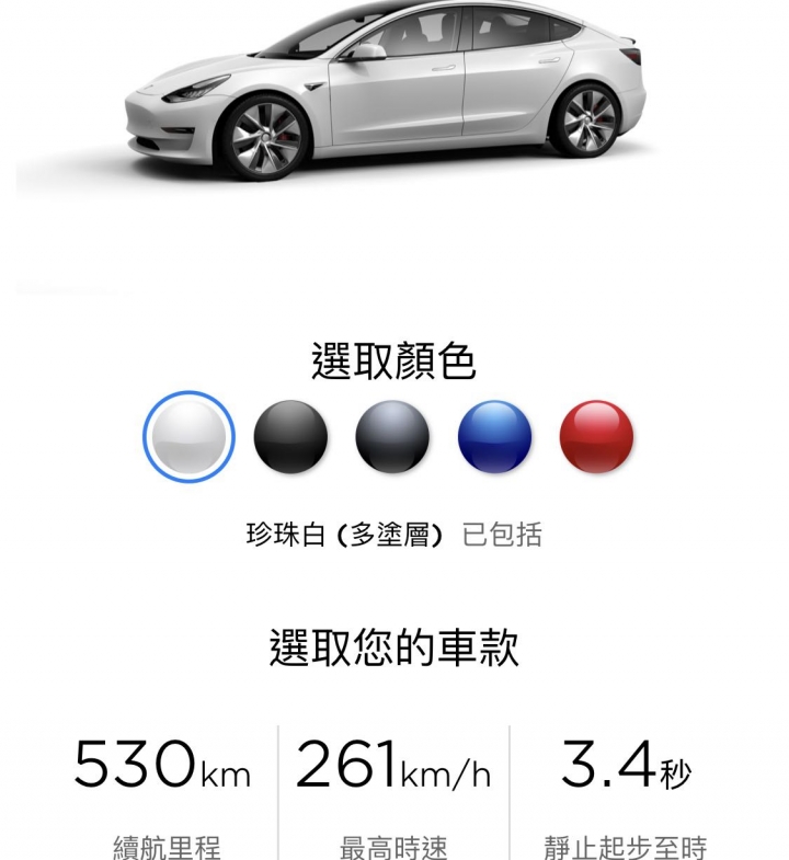 Tesla Model 3真的節能減碳嗎