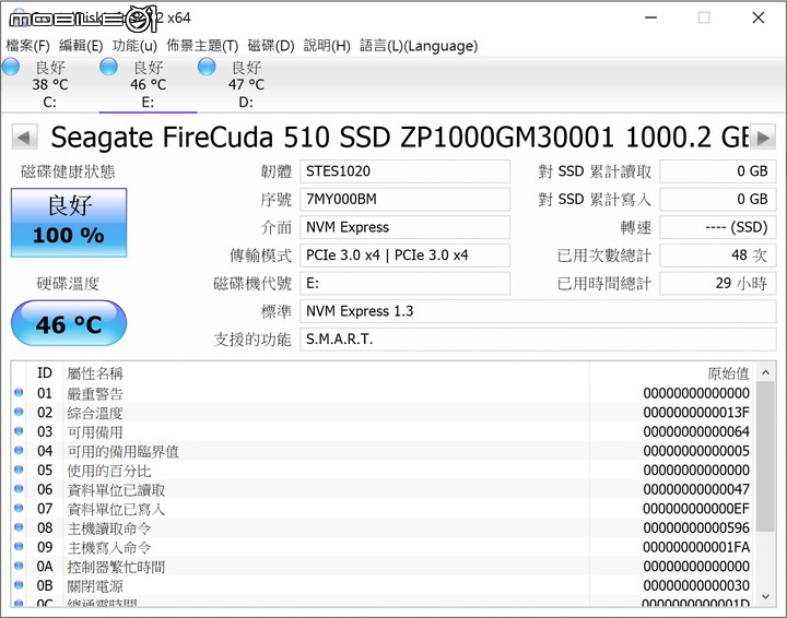 Seagate FireCuda Gaming Dock 外接硬碟＋擴充塢實測 | 同時擴充容量與周邊連接的夢想配件