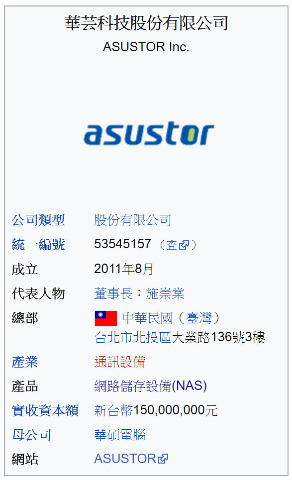 QNAP TS-253D-4G 入手開箱 (已退貨)