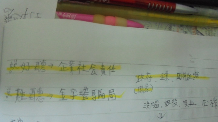 社會學(經濟學)之事實真相! 人上人.金字塔頂端.出人頭地者必讀,一定要學會~