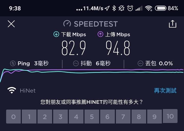 H660WM 300/100 疑問
