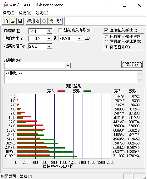 【小亞開箱】MSI GL65 10SCSR 淬鍊進化，造就最強評價遊戲機