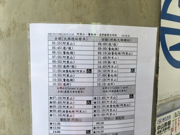 一個人探訪消失在雲霧中的森林鐵道-阿里山眠月線