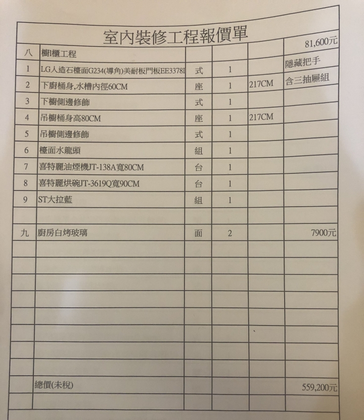 (詢問)30年舊屋翻新的估價單