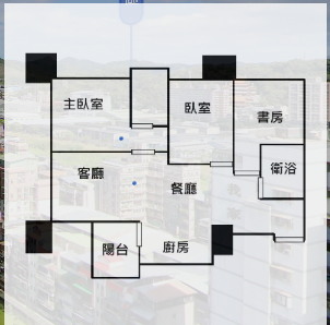 廚房格局