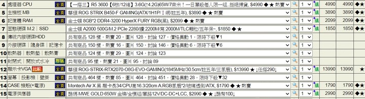 點我看大圖 30-35K遊戲機菜單求健檢