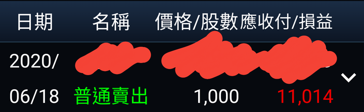 端午節會不會變盤?  散戶:害怕極了