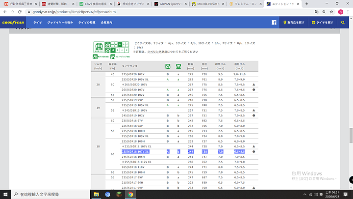 點我看大圖