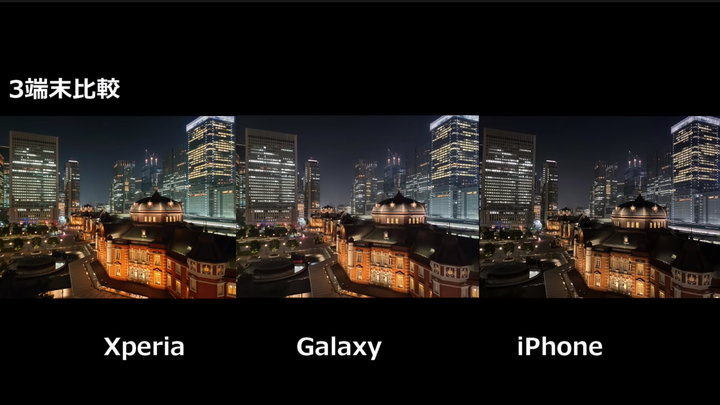 日本Xpria1 II vs S20Ultra 錄影與拍照的比較參考