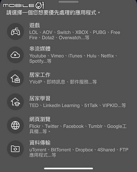 ASUS TUF Gaming AX3000 WiFi 6 Router 新品開箱