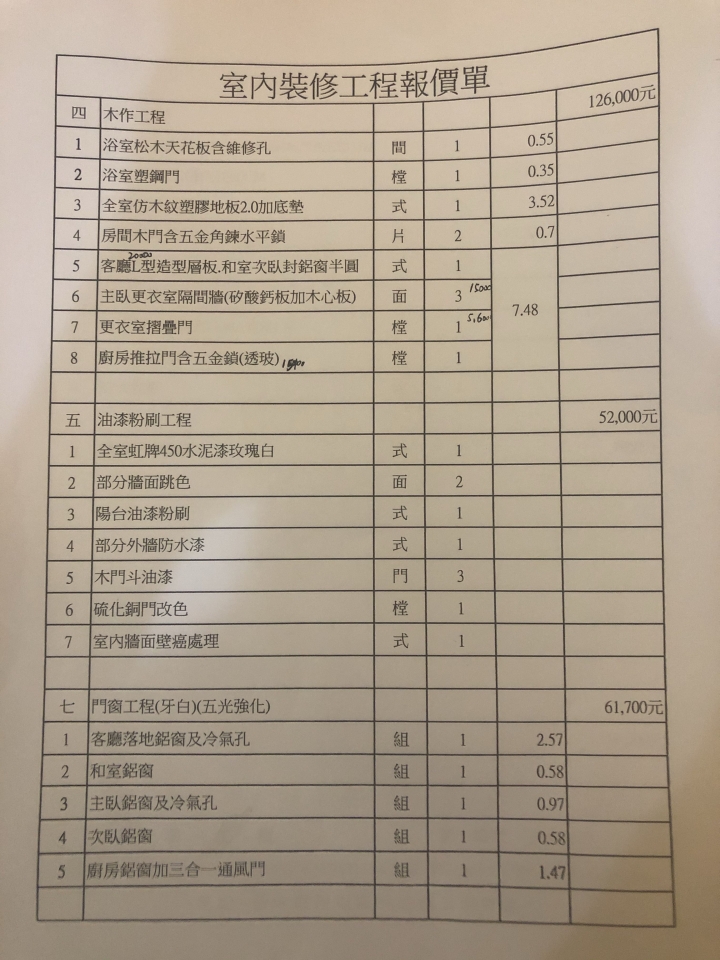 (詢問)30年舊屋翻新的估價單