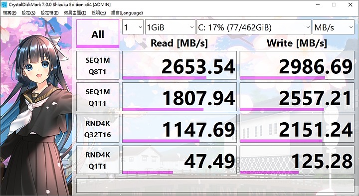 【小宅開箱】【評測】技嘉 GIGABYTE AORUS 17G XB 又是一台可怕的怪獸