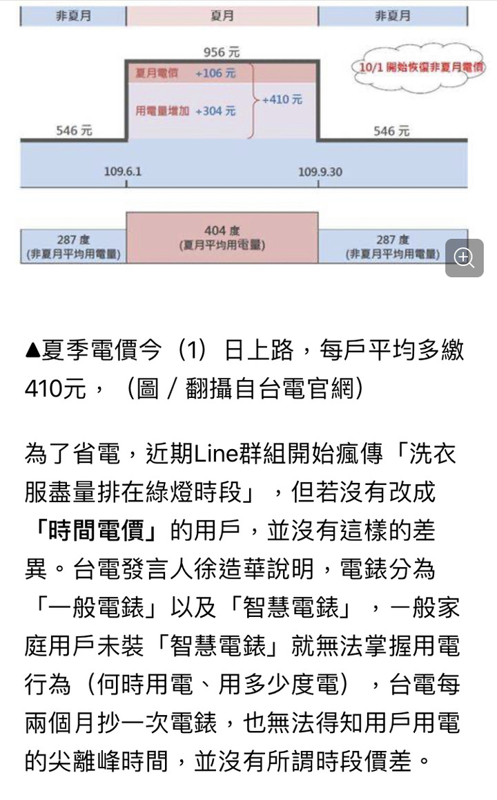夏季電價漲！想省錢快跟台電學這招