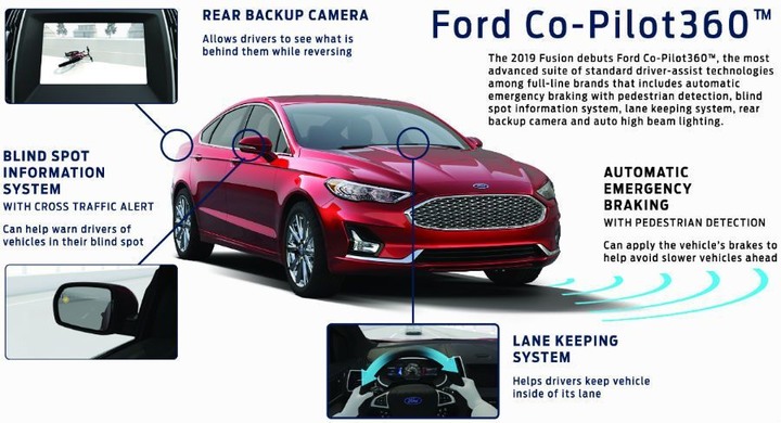 全新Ford Kuga預售價開100-120萬 真的很貴嗎?