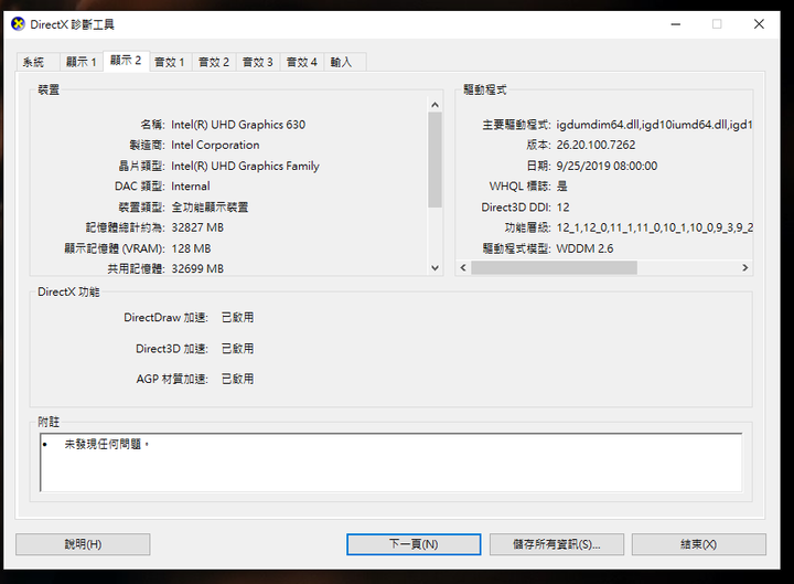 無法通過獨顯顯示和正常運作