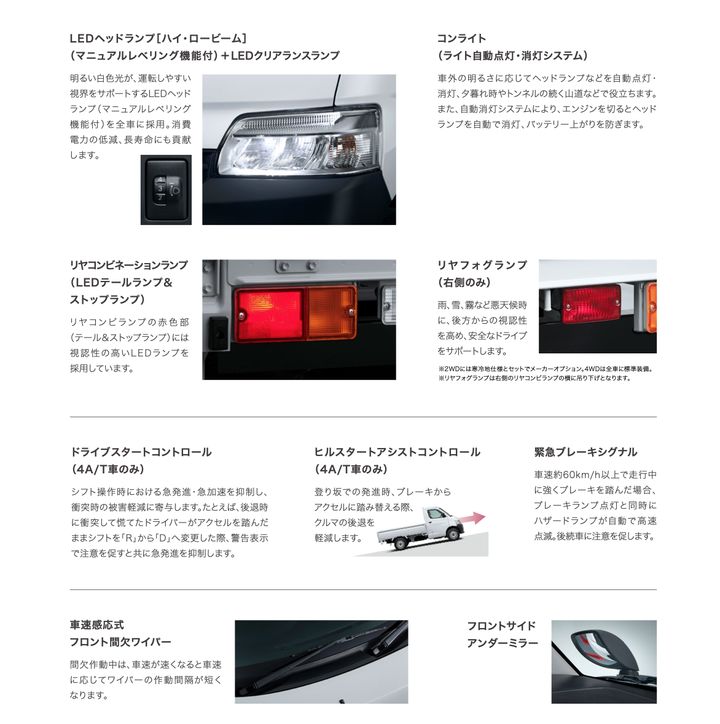 【海外情報】Toyota TownAce 小改款日本市場發表,換引擎、駕駛輔助升級為改款重點
