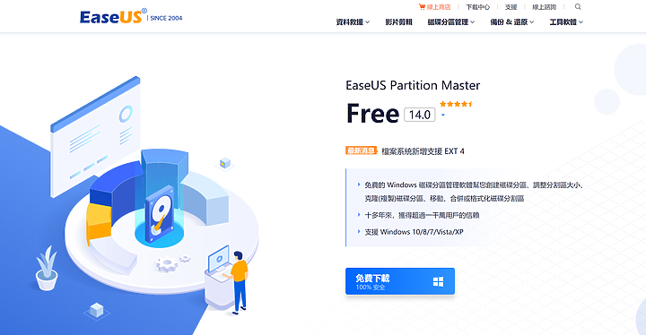 硬碟分割工具EaseUS Partition Master 14.0中文版 讓你免費又輕鬆做磁碟管理