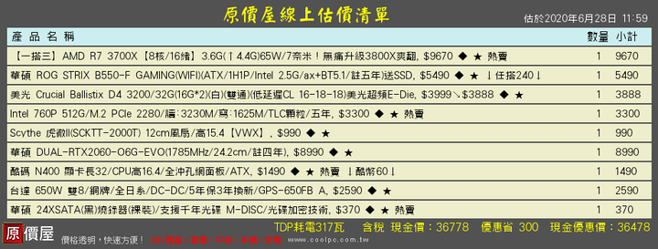 請問這樣組可以嗎?，請各位給個意見
