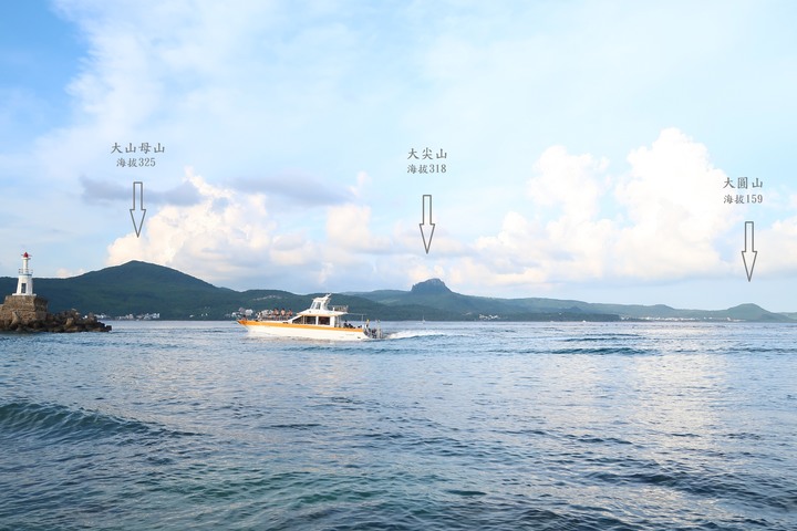 《3天3夜》恆春半島端午連假之旅