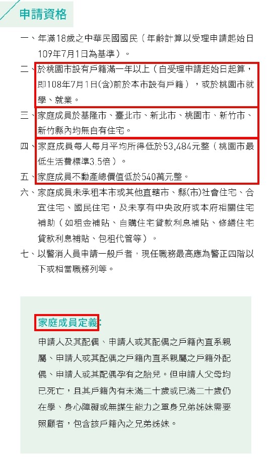 桃園市／【八德一號】社會住宅