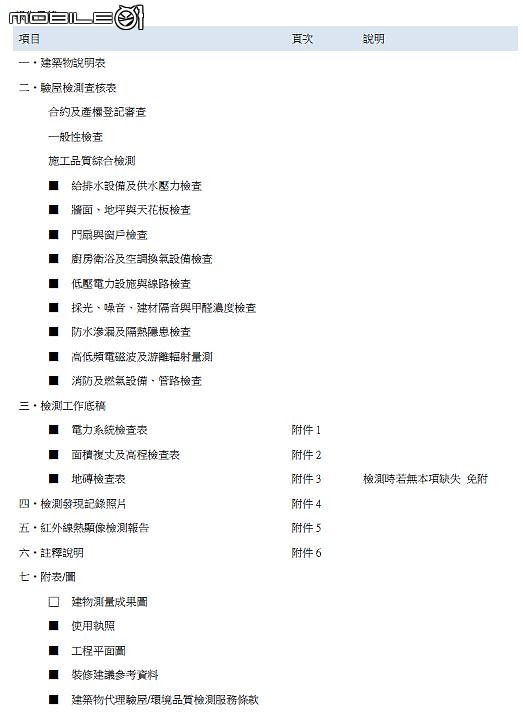 [開箱]現代北歐混搭舒適宅-好好的享受對面建案還沒蓋起來前的無限棟距吧