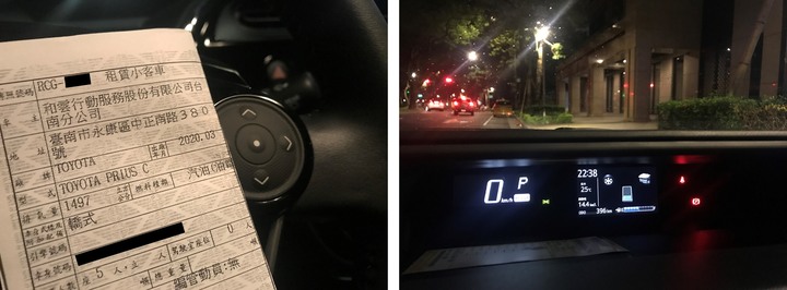 [iRent租車分享] Toyota PriusC 再撒新車 & 租車規定更新分享