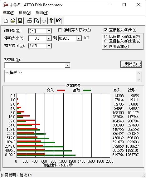 「小亞開箱」MSI GF75 SCXR 平價輕薄，為我擁有