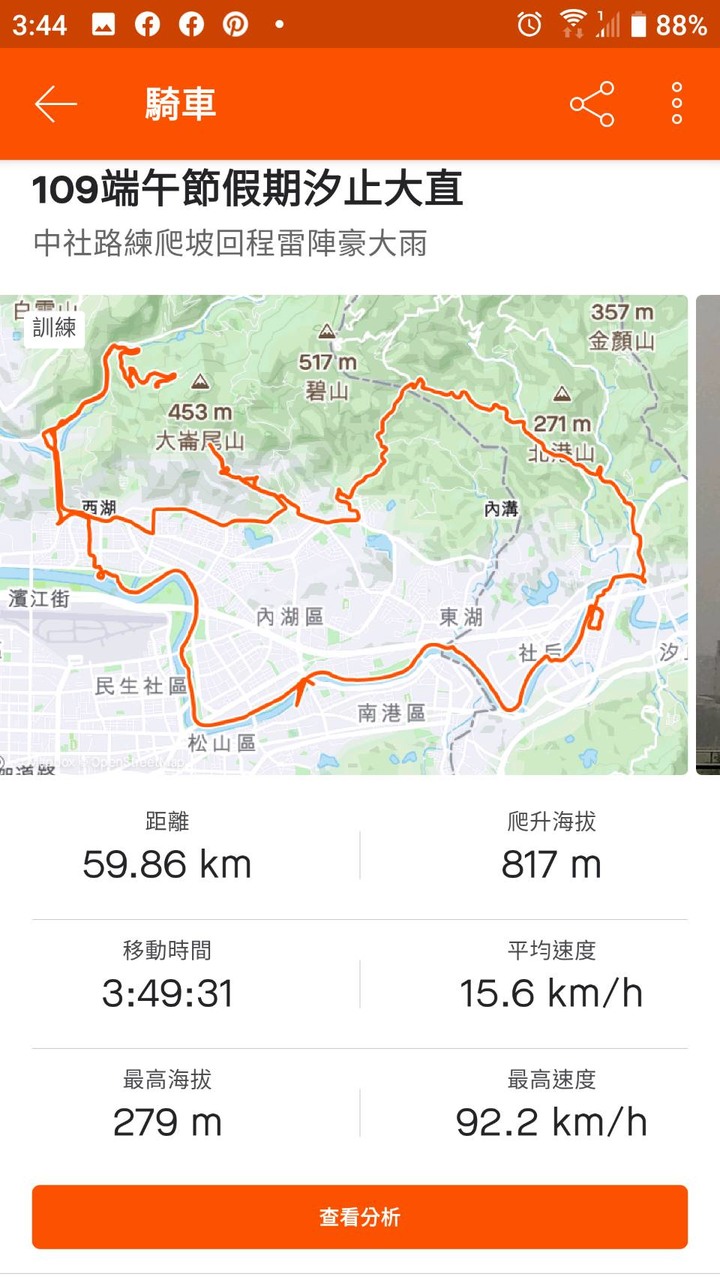 顛簸人生,非關輸贏 ~ 新手爬坡盲訓 ~Bumpy life, non-off winners and losers