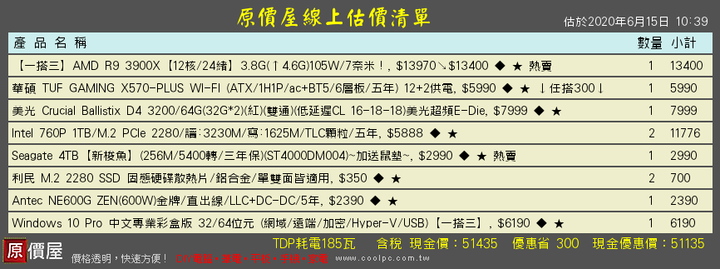 50K上下自組建議
