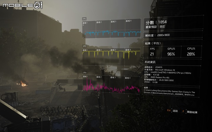 Seagate FireCuda Gaming Dock 外接硬碟+擴充塢實測 | 同時擴充容量與周邊連接的夢想配件