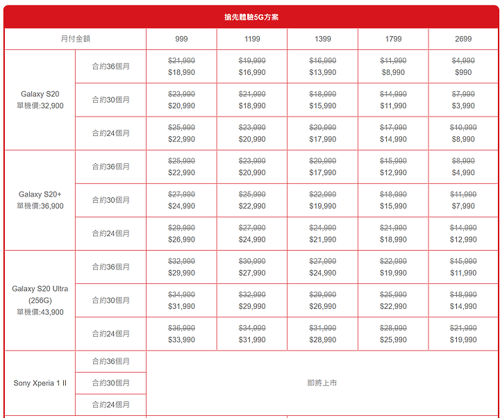 XPERIA 1 II 35,900 !!!