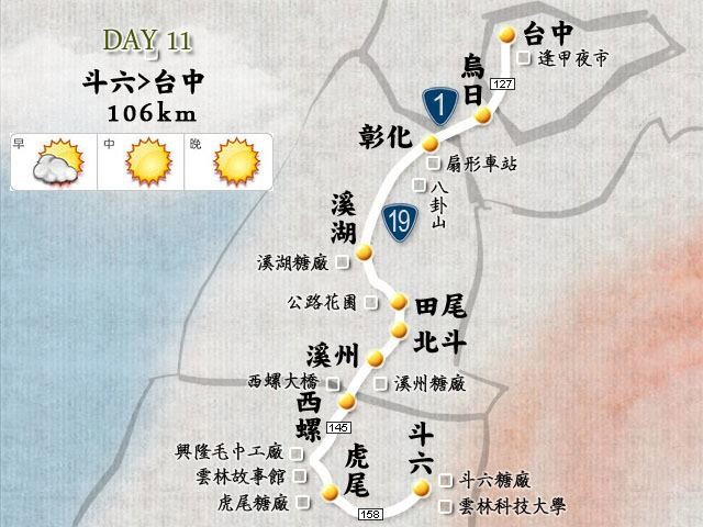 最甜蜜的單車環島(2011年追尋消失中的煙囪)