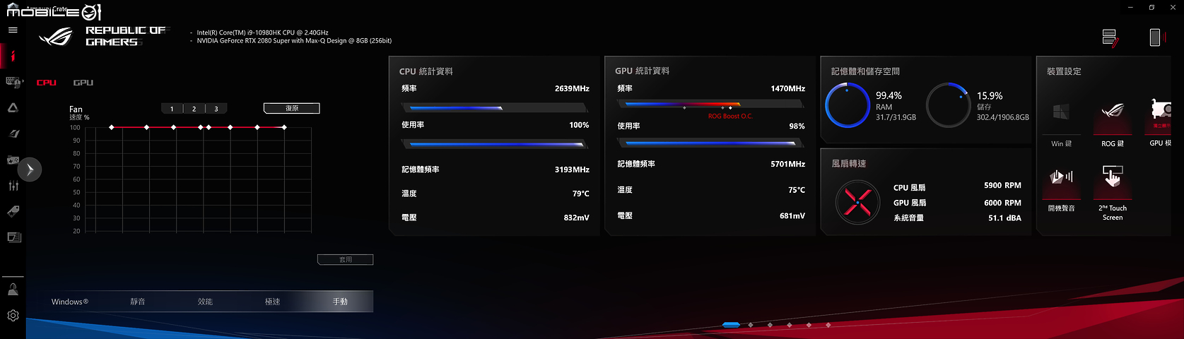 ROG Zephyrus Duo 15 GX550 測試 超頻效能的雙螢幕電競筆電！