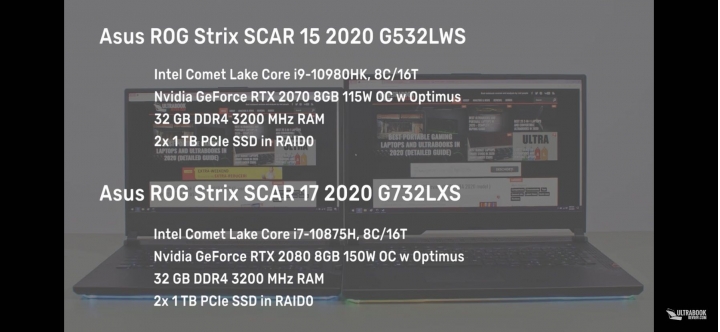 ROG Strix SCAR 17/15 2020最新機種