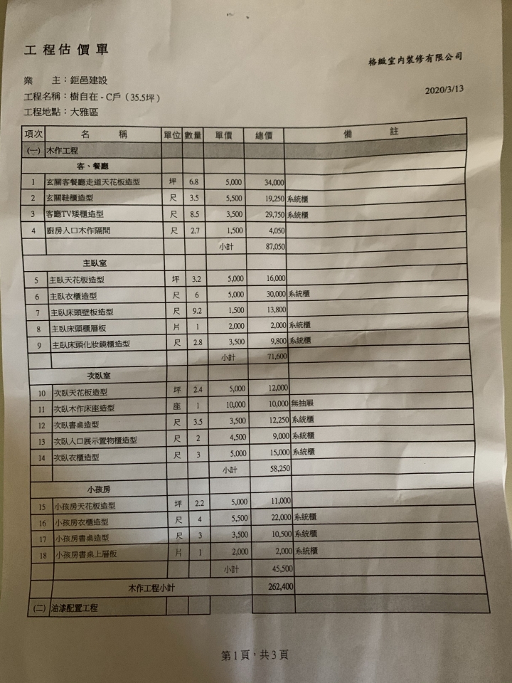 大雅鉅邑建設 裝潢加冷氣88萬值嗎？