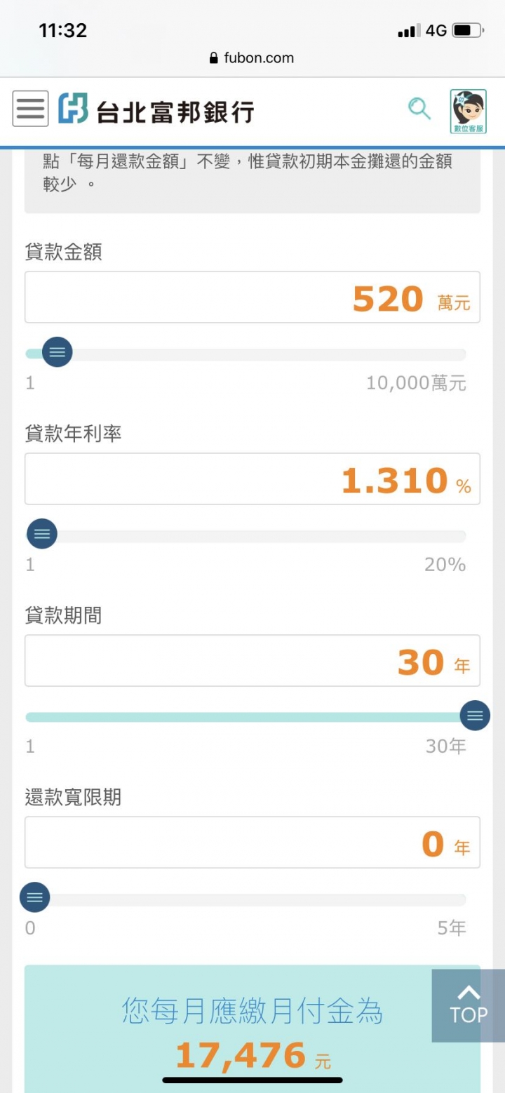 房貸分享與還款金額疑問