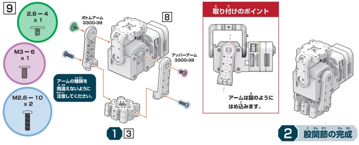 【STEM學習教材系列】ZEONIC TECHNICS MS-06 ZAKU 薩克電動機器人
