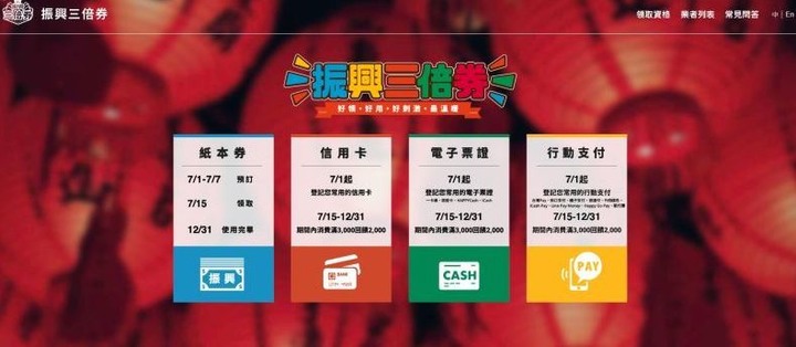 振興三倍券攻略搶先看！官網「4大買法」曝光