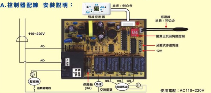 [求助］三洋舊型冷氣 改用北極熊萬用板