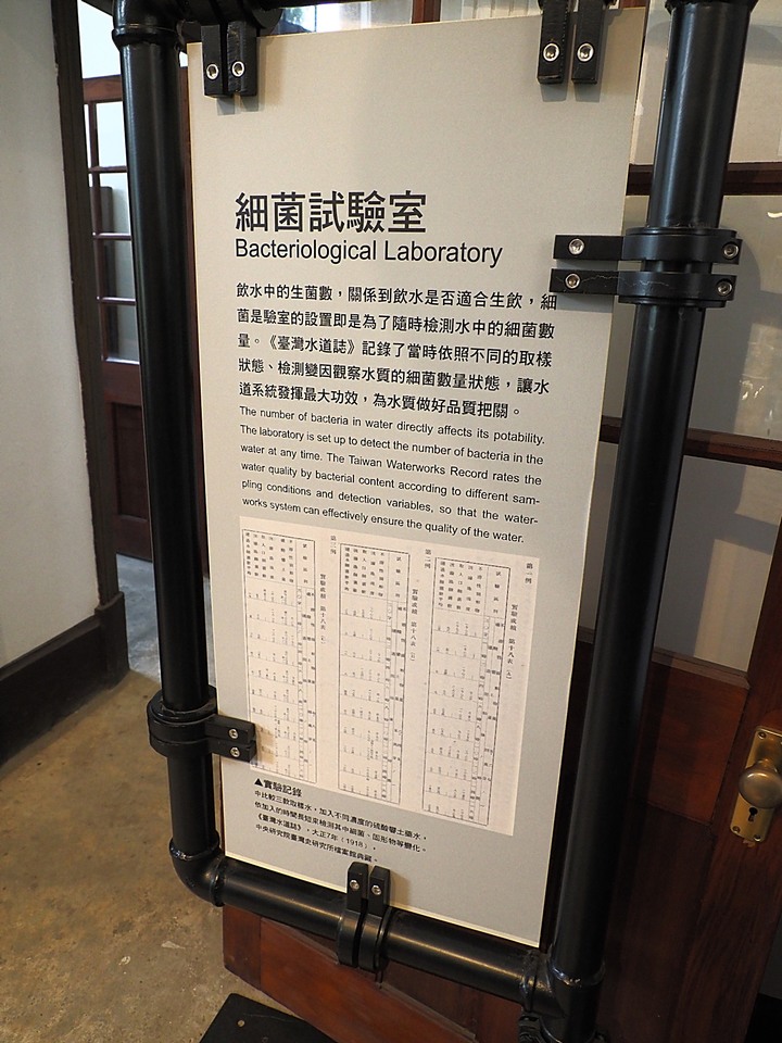 臺南 山上 花園水道博物館 — 飲水思源，大臺南的第一代自來水設施之一部分