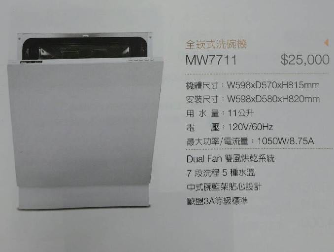 開放式廚房所需的廚具？