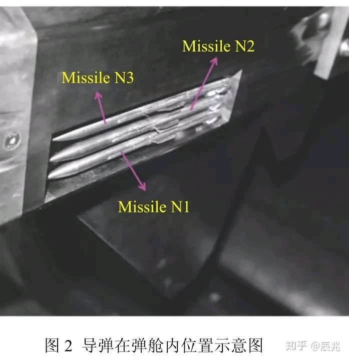 内置6枚pl15?歼20继导弹质量反超F22后数量也追平